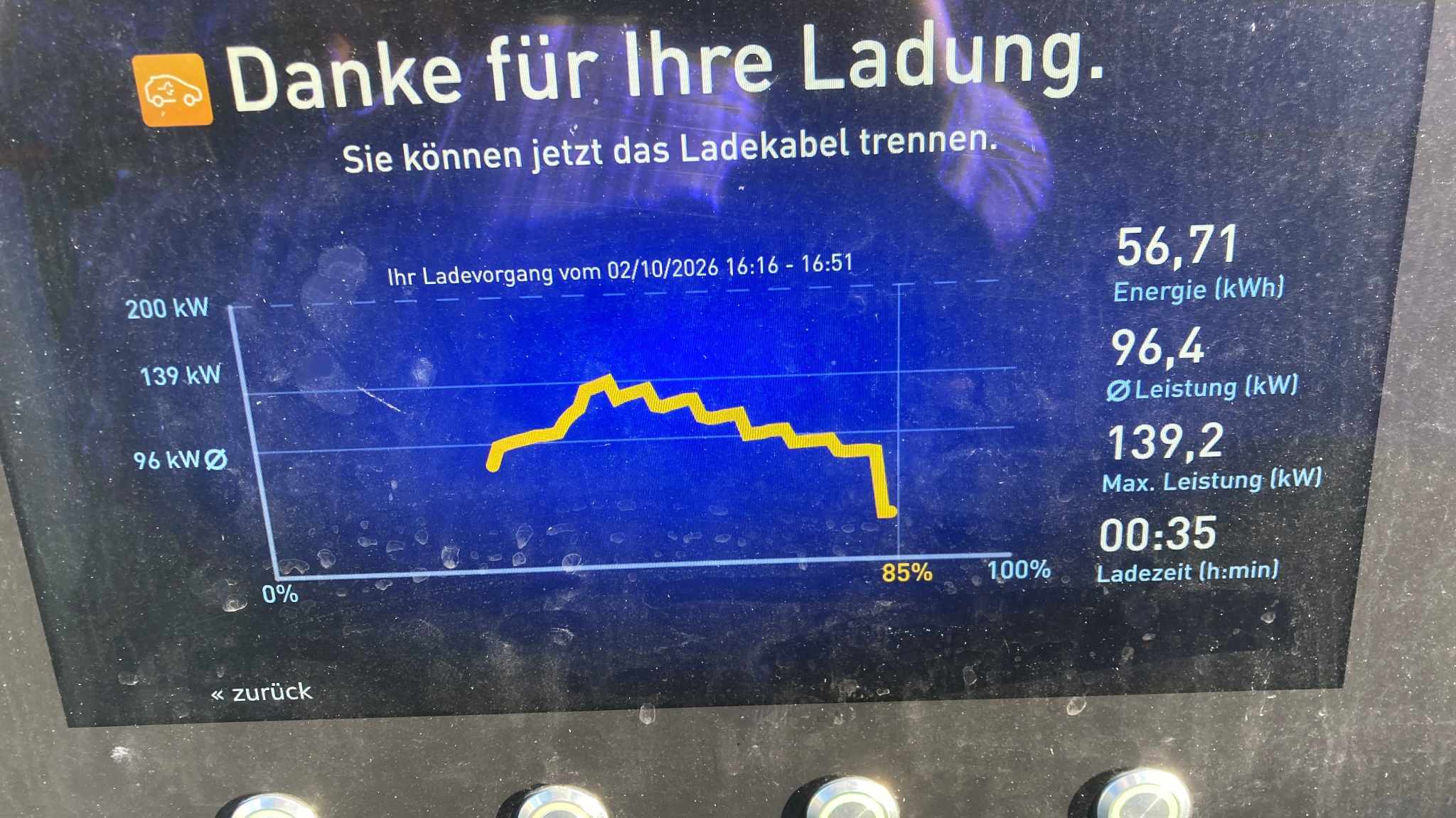 Laden - A1 AS Stuhr