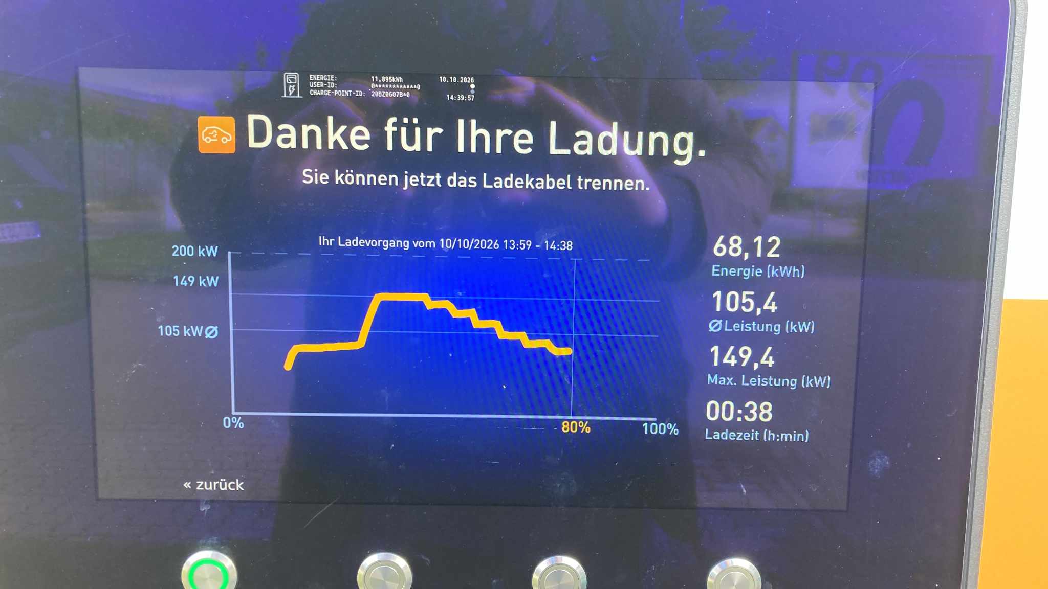 Laden A1 Reinfeld